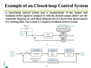 Example of an Closed-loop Control System
23
A closed-loop control system uses a measurement of the output and
feedback of this signal to compare it with the desired output. Below are the
schematic diagram (a) and block diagram (b) of Closed loop speed-control
of a rotating disk. The system is a negative feedback control system.
 