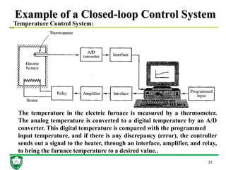 Example of a Closed-loop Control System
31
Temperature Control System:
The temperature in the electric furnace is measured by a thermometer.
The analog temperature is converted to a digital temperature by an A/D
converter. This digital temperature is compared with the programmed
input temperature, and if there is any discrepancy (error), the controller
sends out a signal to the heater, through an interface, amplifier, and relay,
to bring the furnace temperature to a desired value..
 