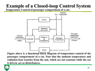 Example of a Closed-loop Control System
32
Temperature Control of passenger compartment of a car:
Figure above is a functional block diagram of temperature control of the
passenger compartment of a car. Note that the ambient temperature and
radiation heat transfer from the sun, which are not constant while the car
is driven, act as disturbances.
 