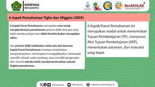 6 Aspek/Facet Pemahaman ini
merupakan modal untuk menentukan
Tujuan Pembelajaran (TP), menyusun
Alur Tujuan Pembelajaran (ATP),
menentukan asesmen, dan instruksi
yang tepat.
6 Aspek/Facet Pemahaman merupakan cara untuk
mengkonfirmasi pemahaman peserta didik atas apa yang
telah mereka pelajari dan tidak hirarkis/bukan merupakan
siklus.
Jika peserta didik melakukan salah satu dari keenam
Aspek/Facet Pemahaman (mampu menjelaskan,
menginterpretasi, menerapkan/mengaplikasikan, berempati,
memiliki sebuah sudut pandang, atau memiliki pengenalan
diri), berarti mereka telah mendemonstrasikan sebuah
tingkat pemahaman.
6 Aspek Pemahaman Tighe dan Wiggins (2005)
 