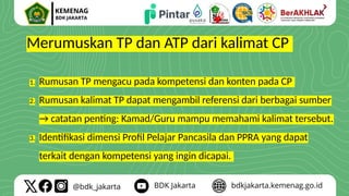Merumuskan TP dan ATP dari kalimat CP
1. Rumusan TP mengacu pada kompetensi dan konten pada CP
2. Rumusan kalimat TP dapat mengambil referensi dari berbagai sumber
→ catatan penting: Kamad/Guru mampu memahami kalimat tersebut.
3. Identifikasi dimensi Profil Pelajar Pancasila dan PPRA yang dapat
terkait dengan kompetensi yang ingin dicapai.
 
