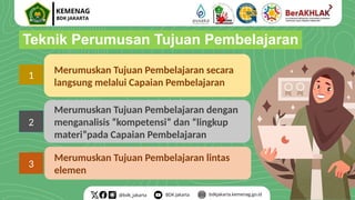 Teknik Perumusan Tujuan Pembelajaran
1
Merumuskan Tujuan Pembelajaran secara
langsung melalui Capaian Pembelajaran
2
Merumuskan Tujuan Pembelajaran dengan
menganalisis “kompetensi” dan “lingkup
materi”pada Capaian Pembelajaran
3
Merumuskan Tujuan Pembelajaran lintas
elemen
 