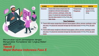 Merumuskan tujuan pembelajaran dengan
Menganalisis ‘Kompetensi’ dan ‘Lingkup Materi’
pada CP.
Teknik 2
Mapel Bahasa Indonesia Fase E
 