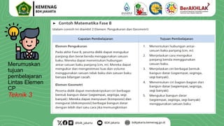 Merumuskan
tujuan
pembelajaran
Lintas Elemen
CP
Teknik 3
 