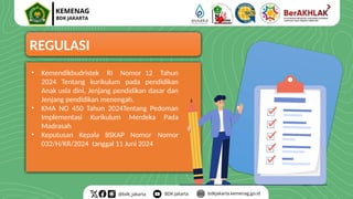REGULASI
• Kemendikbudristek RI Nomor 12 Tahun
2024 Tentang kurikulum pada pendidikan
Anak usia dini, Jenjang pendidikan dasar dan
Jenjang pendidikan menengah.
• KMA NO 450 Tahun 2024Tentang Pedoman
Implementasi Kurikulum Merdeka Pada
Madrasah
• Keputusan Kepala BSKAP Nomor Nomor
032/H/KR/2024 tanggal 11 Juni 2024
 