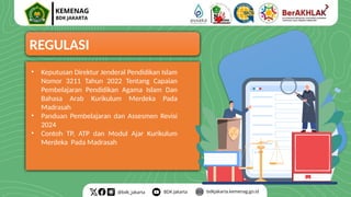 REGULASI
• Keputusan Direktur Jenderal Pendidikan Islam
Nomor 3211 Tahun 2022 Tentang Capaian
Pembelajaran Pendidikan Agama Islam Dan
Bahasa Arab Kurikulum Merdeka Pada
Madrasah
• Panduan Pembelajaran dan Assesmen Revisi
2024
• Contoh TP, ATP dan Modul Ajar Kurikulum
Merdeka Pada Madrasah
 
