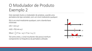 O Modulador de Produto
Exemplo 2
Este exemplo ilustra o modulador de produto, usando uma
portadora do tipo senoidal, com um sinal modulante qualquer:
f(t) é um sinal modulante qualquer, com a banda base
mostrada
c(t) = cos ωct
m(t) = f(t) cos ωct
M(ω) =
1
2
[ F (ω - ωc) + F (ω + ωc ) ]
Tal como antes, o sinal resultante não possui nenhum
componente na frequência da portadora utilizada
𝜔
𝜔
𝜔
𝜔𝑚
𝜔𝑐 + 𝜔𝑚
𝜔𝑐 − 𝜔𝑚
𝜔𝑐
 
