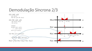 Demodulação Síncrona 2/3
r(t) = m(t) . xc(t)
xc(t) = cos ωct
m(t) = f(t) . xc(t) = f(t) . cos ωct
r(t) = f(t) . xc(t) . xc(t)
= f(t) . cos ωct . cos ωct
= f(t) . cos2 ωct
Lembrete:
cos (2a) = cos2 a – sen2 a
1 = cos2 a + sen2 a
cos2 a =
1
2
[ 1 + cos 2a ]
r(t) = f(t) .
1
2
[ 1 + cos 2 ωct ]
=
1
2
[ f(t) +) +
1
4
f(t) . cos 2 ωct ]
R(ω) =
1
2
F(ω [ F(ω + 2ωc) + F(ω - 2ωc) ]
𝜔
𝜔
𝜔
𝜔𝑚
𝜔𝑐 + 𝜔𝑚
𝜔𝑐 − 𝜔𝑚
𝜔𝑐
2𝜔𝑐 + 𝜔𝑚
2𝜔𝑐 − 𝜔𝑚
𝜔𝑐 2𝜔𝑐
𝜔
𝜔𝑚
M(ω)
X(ω)
R(ω)
F(ω)
 