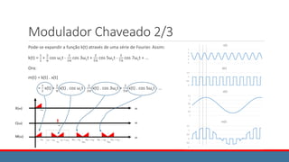 Modulador Chaveado 2/3
Pode-se expandir a função k(t) através de uma série de Fourier. Assim:
k(t) =
1
2
+
2
π
cos ωct -
2
3π
cos 3ωct +
2
5π
cos 5ωct -
2
7π
cos 7ωct + …
Ora:
m(t) = k(t) . x(t)
=
1
2
x(t) +
2
π
x(t) . cos ωct -
2
3π
x(t) . cos 3ωct +
2
5π
x(t) . cos 5ωct - …
 