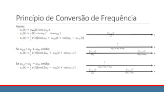 Princípio de Conversão de Frequência
Assim:
◦ 𝑥𝑟 𝑡 = 𝑥𝐴𝑀 𝑡 cos 𝜔𝐿𝑂 𝑡
◦ 𝑥𝑟 𝑡 = 𝑥 𝑡 cos 𝜔𝐶 𝑡 cos 𝜔𝐿𝑂 𝑡
◦ 𝑥𝑟 𝑡 =
1
2
𝑥 𝑡 cos 𝜔𝐶 + 𝜔𝐿𝑂 𝑡 + cos 𝜔𝐶 − 𝜔𝐿𝑂 𝑡
Se 𝜔𝐿𝑂= 𝜔𝐶 + 𝜔𝐹𝐼 então:
◦ 𝑥𝑟 𝑡 =
1
2
𝑥 𝑡 cos 2𝜔𝐶 + 𝜔𝐹𝐼 𝑡 + cos 𝜔𝐹𝐼 𝑡
Se 𝜔𝐿𝑂= 𝜔𝐶 − 𝜔𝐹𝐼 então:
◦ 𝑥𝑟 𝑡 =
1
2
𝑥 𝑡 cos 2𝜔𝐶 − 𝜔𝐹𝐼 𝑡 + cos 𝜔𝐹𝐼 𝑡
 