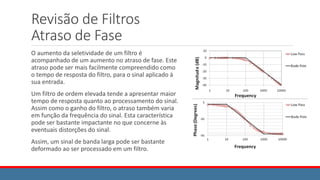 Revisão de Filtros
Atraso de Fase
O aumento da seletividade de um filtro é
acompanhado de um aumento no atraso de fase. Este
atraso pode ser mais facilmente compreendido como
o tempo de resposta do filtro, para o sinal aplicado à
sua entrada.
Um filtro de ordem elevada tende a apresentar maior
tempo de resposta quanto ao processamento do sinal.
Assim como o ganho do filtro, o atraso também varia
em função da frequência do sinal. Esta característica
pode ser bastante impactante no que concerne às
eventuais distorções do sinal.
Assim, um sinal de banda larga pode ser bastante
deformado ao ser processado em um filtro.
 