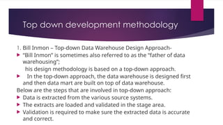Bill Inmon Approach 1. Data warehouse Fundamentals for MCA SPPU.pptx