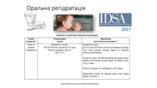 https://www.idsociety.org/practice-guideline/infectious-diarrhea/
Оральна регідратація
2017
 