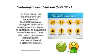 Синдром циклічного блювання (СЦБ) G43.А1
це порушення, що
характеризується
дискретними,
самообмежуючими
епізодами блювоти й
визначається відповідно
до критеріїв, які базуються
на клінічних симптомах і
відсутності позитивних
лабораторних,
рентгенологічних і
ендоскопічних змін.
http://www.mif-ua.com/archive/article/50181
 