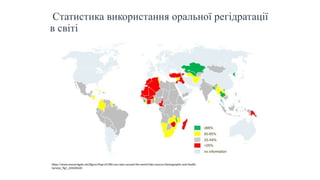 Статистика використання оральної регідратації
в світі
https://www.researchgate.net/figure/Map-of-ORS-use-rates-around-the-world-Data-sources-Demographic-and-Health-
Surveys_fig1_245030420
 