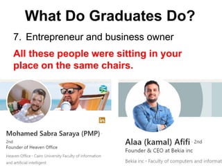 What Do Graduates Do?
7. Entrepreneur and business owner
All these people were sitting in your
place on the same chairs.
 