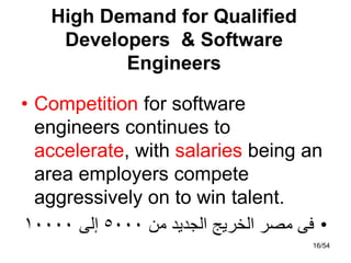 High Demand for Qualified
Developers & Software
Engineers
• Competition for software
engineers continues to
accelerate, with salaries being an
area employers compete
aggressively on to win talent.
•
‫من‬ ‫الجديد‬ ‫الخريج‬ ‫مصر‬ ‫فى‬
5000
‫إلى‬
10000
16/54
 