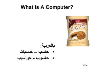 What Is A Computer?
30/54
‫بالعربية‬
:
•
‫حاسب‬
–
‫حاسبات‬
•
‫حاسوب‬
-
‫حواسيب‬
 