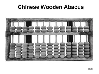 Chinese Wooden Abacus
35/54
 