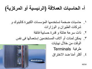 ‫أ‬
-
‫العمالقة‬ ‫الحاسبات‬
(
‫المركزية‬ ‫أو‬ ‫الرئيسية‬
)
.1
‫و‬ ‫وبٌجٕىن‬ ‫اٌىجيشح‬ ‫اٌّؤعغبد‬ ‫رغزخذِهب‬ ‫ضخّخ‬ ‫حبعجبد‬
‫اٌىصاساد‬ ‫و‬ ْ‫اٌطيشا‬ ‫ششوبد‬
.2
‫فبئمخ‬ ‫حغبثيخ‬ ‫لذسح‬ ‫و‬ ‫هبئٍخ‬ ‫عشػخ‬ ‫راد‬
.3
‫ٔفظ‬ ً‫ف‬ ‫إعزؼّبٌهب‬ ٓ‫اٌّغزخذِي‬ ‫آالف‬ ‫أو‬ ‫ٌّئبد‬ ٓ‫يّى‬
‫ٔهبيبد‬ ‫خالي‬ ِٓ ‫اٌىلذ‬
‫طشفيخ‬
Terminals
4
.
‫االخزشاق‬ ‫ضذ‬ ‫إِٔب‬ ‫أوثش‬
46/54
 