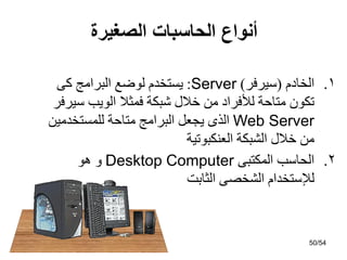 ‫الصغيرة‬ ‫الحاسبات‬ ‫أنواع‬
.1
َ‫اٌخبد‬
(
‫عيشفش‬
)
Server
:
ً‫و‬ ‫اٌجشاِح‬ ‫ٌىضغ‬ َ‫يغزخذ‬
‫عيشفش‬ ‫اٌىيت‬ ‫فّثال‬ ‫شجىخ‬ ‫خالي‬ ِٓ ‫ٌألفشاد‬ ‫ِزبحخ‬ ْ‫رىى‬
Web Server
ٓ‫ٌٍّغزخذِي‬ ‫ِزبحخ‬ ‫اٌجشاِح‬ ً‫يدؼ‬ ‫اٌزي‬
‫اٌؼٕىجىريخ‬ ‫اٌشجىخ‬ ‫خالي‬ ِٓ
.2
ً‫اٌّىزج‬ ‫اٌحبعت‬
Desktop Computer
‫هى‬ ‫و‬
‫اٌثبثذ‬ ً‫اٌشخص‬ َ‫ٌإلعزخذا‬
50/54
 