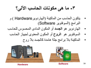 54
•
‫اٌّبويٕخ‬ ِٓ ‫اٌحبعت‬ ْ‫يزىى‬
(
‫اٌهبسدويش‬
Hardware
)
‫و‬
‫اٌجشاِح‬
(
‫اٌغىفزىيش‬
Software
)
•
‫هى‬ ‫اٌهبسدويش‬
‫الجسد‬
‫ٌٍحبعت‬ ‫اٌّحغىط‬ ‫اٌّبدي‬ ْ‫اٌّىى‬ ‫أو‬
•
‫هى‬ ‫اٌغىفزىيش‬
‫الروح‬
‫اٌحبعت‬ ‫ٌدهبص‬ ‫اٌّؼٕىي‬ ْ‫اٌّىى‬ ‫أو‬
•
‫سوذ‬ ‫ثال‬ ‫وبٌدغذ‬ ‫هبِذح‬ ‫خثخ‬ ‫ثشاِح‬ ‫ثال‬ ‫اٌّبويٕخ‬
3
-
‫اآللى؟‬ ‫الحاسب‬ ‫مكونات‬ ‫هى‬ ‫ما‬
Hardware Software
 