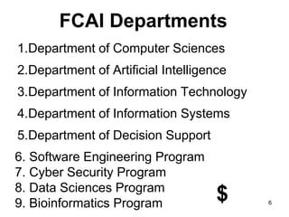FCAI Departments
1.Department of Computer Sciences
2.Department of Artificial Intelligence
3.Department of Information Technology
4.Department of Information Systems
5.Department of Decision Support
6
6. Software Engineering Program
7. Cyber Security Program
8. Data Sciences Program
9. Bioinformatics Program $
 