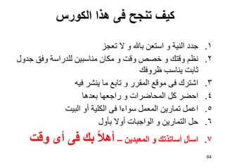 64
.1
‫رؼدض‬ ‫ال‬ ‫و‬ ‫ثبهلل‬ ٓ‫اعزؼ‬ ‫و‬ ‫إٌيخ‬ ‫خذد‬
.2
‫خذوي‬ ‫وفك‬ ‫ٌٍذساعخ‬ ٓ‫ِٕبعجي‬ ْ‫ِىب‬ ‫و‬ ‫ولذ‬ ‫خصص‬ ‫و‬ ‫ولزه‬ ُ‫ٔظ‬
‫ظشوفه‬ ‫يٕبعت‬ ‫ثبثذ‬
.3
‫فيه‬ ‫يٕشش‬ ‫ِب‬ ‫ربثغ‬ ‫و‬ ‫اٌّمشس‬ ‫ِىلغ‬ ً‫ف‬ ‫اشزشن‬
.4
‫ثؼذهب‬ ‫ساخؼهب‬ ‫و‬ ‫اٌّحبضشاد‬ ً‫و‬ ‫احضش‬
.5
‫اٌجيذ‬ ‫أو‬ ‫اٌىٍيخ‬ ً‫ف‬ ‫عىاءا‬ ًّ‫اٌّؼ‬ ٓ‫رّبسي‬ ًّ‫اػ‬
.6
‫ثأوي‬ ‫أوال‬ ‫اٌىاخجبد‬ ‫و‬ ٓ‫اٌزّبسي‬ ً‫ح‬
.7
‫المعيدين‬ ‫و‬ ‫أساتذتك‬ ‫اسأل‬
–
‫وقت‬ ‫أى‬ ‫فى‬ ‫بك‬ ً‫ال‬‫أه‬
‫الكورس‬ ‫هذا‬ ‫فى‬ ‫تنجح‬ ‫كيف‬
 
