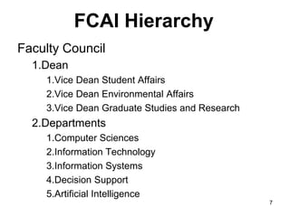FCAI Hierarchy
Faculty Council
1.Dean
1.Vice Dean Student Affairs
2.Vice Dean Environmental Affairs
3.Vice Dean Graduate Studies and Research
2.Departments
1.Computer Sciences
2.Information Technology
3.Information Systems
4.Decision Support
5.Artificial Intelligence
7
 