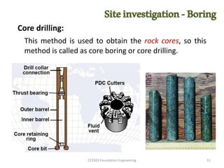 Site Exploration - Objectives, Scope & Boring Techniques.pdf