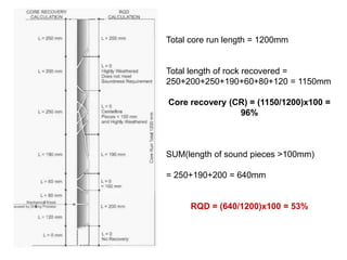 Site Investigation : Types of Samples & Sampling | PDF