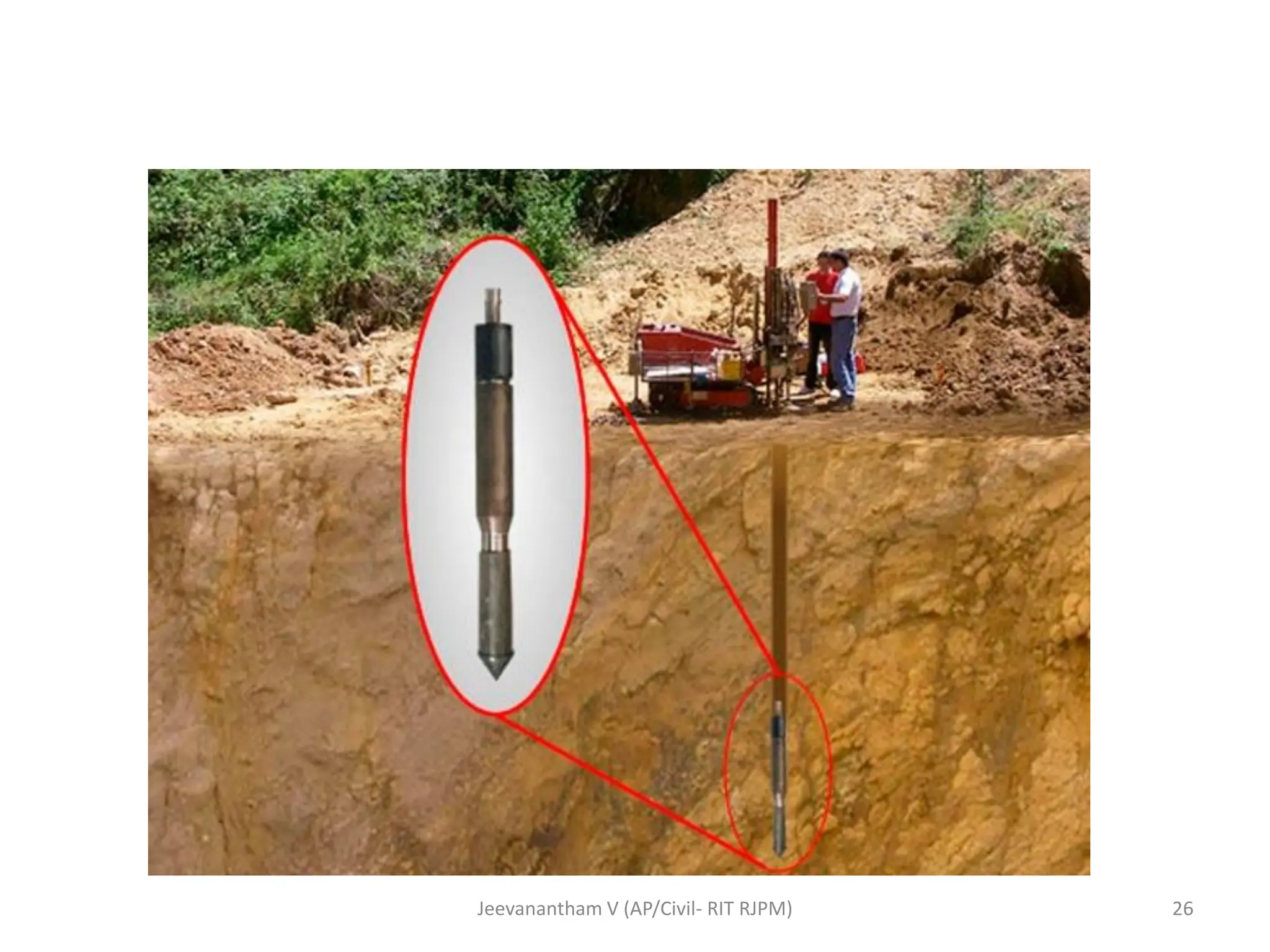 Jeevanantham V (AP/Civil- RIT RJPM) 26
 