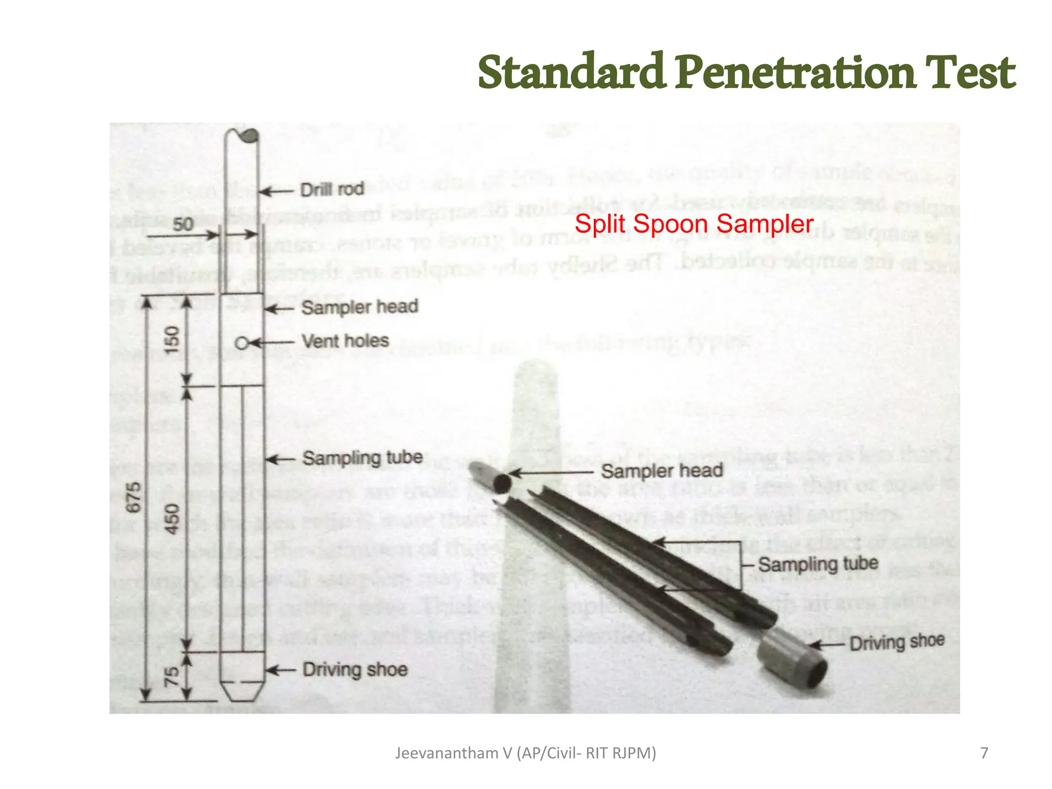 StandardPenetrationTest
Jeevanantham V (AP/Civil- RIT RJPM) 7
Split Spoon Sampler
 