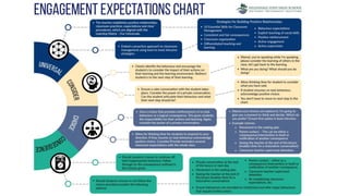 The Particle Theory and State of Matter in year 8 Science | PPTX