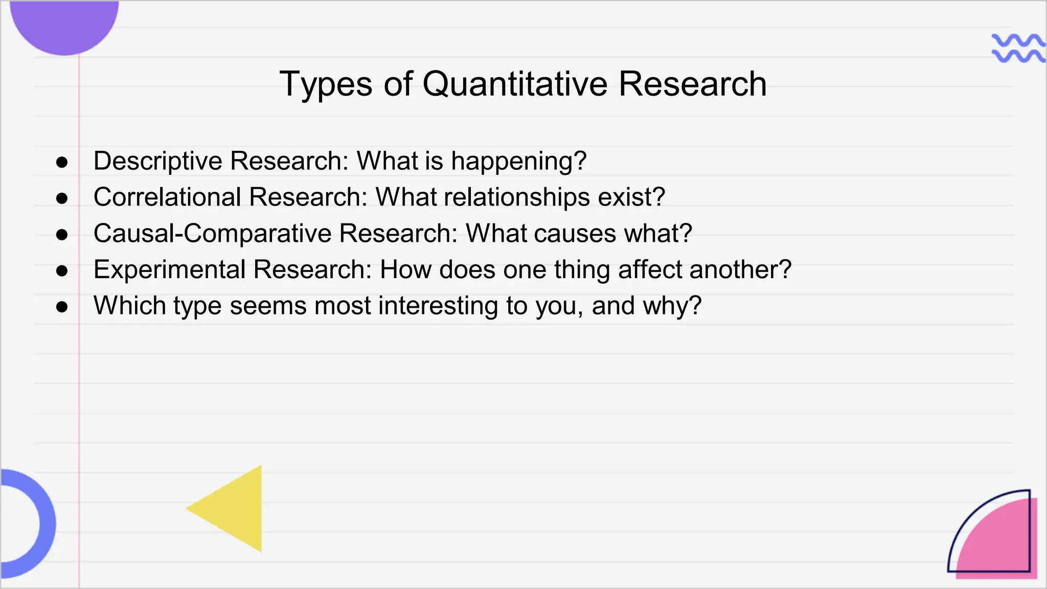 Types of Quantitative Research
● Descriptive Research: What is happening?
● Correlational Research: What relationships exist?
● Causal-Comparative Research: What causes what?
● Experimental Research: How does one thing affect another?
● Which type seems most interesting to you, and why?
 