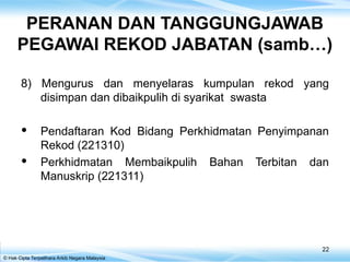 1.Pengenalan-Kepada-Pengurusan-Rekod.ppt