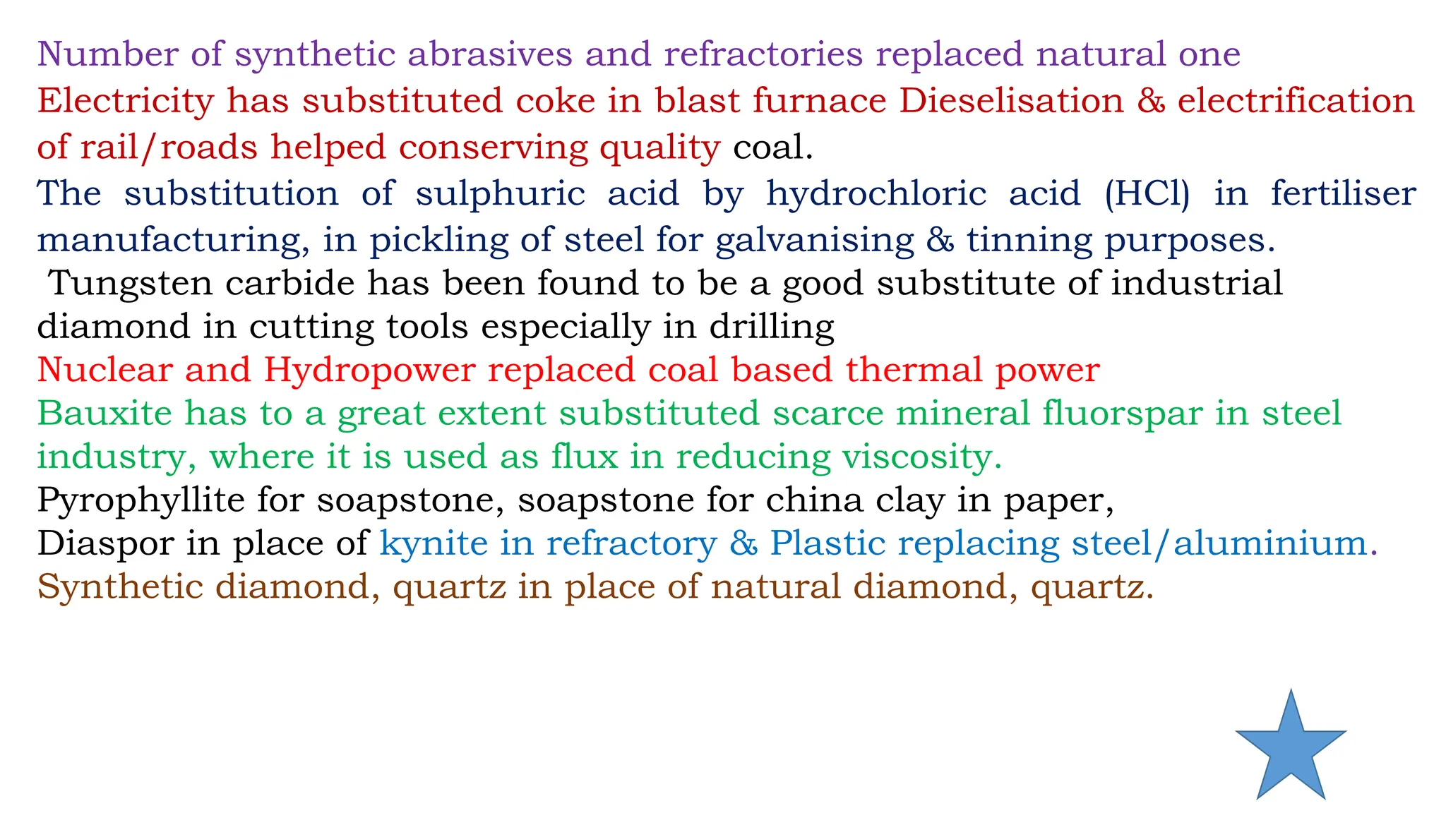 Number of synthetic abrasives and refractories replaced natural one
Electricity has substituted coke in blast furnace Dieselisation & electrification
of rail/roads helped conserving quality coal.
The substitution of sulphuric acid by hydrochloric acid (HCl) in fertiliser
manufacturing, in pickling of steel for galvanising & tinning purposes.
Tungsten carbide has been found to be a good substitute of industrial
diamond in cutting tools especially in drilling
Nuclear and Hydropower replaced coal based thermal power
Bauxite has to a great extent substituted scarce mineral fluorspar in steel
industry, where it is used as flux in reducing viscosity.
Pyrophyllite for soapstone, soapstone for china clay in paper,
Diaspor in place of kynite in refractory & Plastic replacing steel/aluminium.
Synthetic diamond, quartz in place of natural diamond, quartz.
 