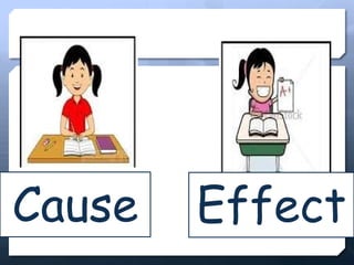Cause Effect
 