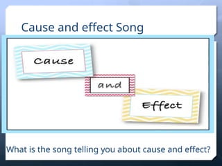 Cause and effect Song
What is the song telling you about cause and effect?
 