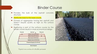 Binder Course
 Provides the bulk of the asphalt concrete
structure.
 Distributes load to the base course.
 Consists of aggregates having less asphalt and
doesn't require quality as high as the surface
course,
 Replacing a part of the surface course by the
binder course results in more economical design.
 