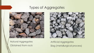 Types of Aggregates
Natural Aggregates
Obtained from rock
Artificial Aggregates
Slag (metallurgical process)
 