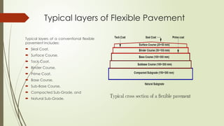 Typical layers of Flexible Pavement
Typical layers of a conventional flexible
pavement includes:
 Seal Coat,
 Surface Course,
 Tack Coat,
 Binder Course,
 Prime Coat,
 Base Course,
 Sub-Base Course,
 Compacted Sub-Grade, and
 Natural Sub-Grade.
 