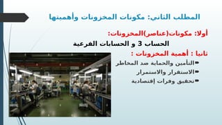 ‫وأهميتها‬ ‫المخزونات‬ ‫مكونات‬ :‫الثاني‬ ‫المطلب‬
‫مكونات(عناصر)المخزونات‬ :‫أوال‬
:
: ‫المخزونات‬ ‫أهمية‬ : ‫ثانيا‬

‫المخاطر‬ ‫ضد‬ ‫والحماية‬ ‫التأمين‬

‫واالستمرار‬ ‫االستقرار‬

‫إقتصادية‬ ‫وفرات‬ ‫تحقيق‬
‫الحساب‬
3
‫الفرعية‬ ‫الحسابات‬ ‫و‬
 