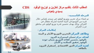 ‫الوقود‬ ‫توزيع‬ ‫و‬ ‫تخزين‬ ‫مركز‬ ‫تقديم‬: ‫الثالث‬ ‫المطلب‬
CDS
‫بلعباس‬ ‫بسيدي‬
‫التأسيسية‬ ‫المرحلة‬
:
‫خالل‬ ‫بلعباس‬ ‫سيدي‬ ‫في‬ ‫الوقود‬ ‫وتوزيع‬ ‫تخزين‬ ‫مركز‬ ‫إنشاء‬ ‫تم‬
‫في‬ ‫نفطال‬ ‫لشركة‬ ‫التحتية‬ ‫البنية‬ ‫في‬ ‫التوسع‬ ‫من‬ ‫فترة‬
‫مناطق‬ ‫في‬ ‫الوقود‬ ‫توزيع‬ ‫قدرة‬ ‫تحسين‬ ‫بهدف‬ ‫وذلك‬ ،‫الجزائر‬
‫الجزائر‬ ‫غرب‬
‫المركز‬ ‫إمكانيات‬
:
:‫المركز‬ ‫وظائف‬
‫البيئة‬ ‫و‬ ‫األمان‬-‫التوزيع‬-‫التخزين‬
:‫مركز‬ ‫أهداف‬
‫التزود‬ ‫استمرارية‬ ‫ضمان‬
‫جودة‬ ‫التوزيع_ضمان‬ ‫كفاءة‬ ‫بالوقود_تحسين‬
‫األمان‬ ‫و‬ ‫السالمة‬ ‫الوقود_تحقيق‬
:‫المركز‬ ‫أهمية‬
‫التزويد‬ ‫_استقرار‬ ‫االقتصادي‬ ‫الدور‬
‫بالطاقة‬
 