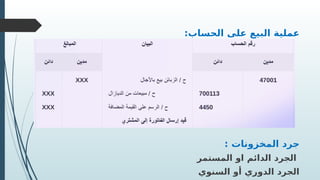 :‫الحساب‬ ‫على‬ ‫البيع‬ ‫عملية‬
: ‫المخزونات‬ ‫جرد‬
‫المستمر‬ ‫او‬ ‫الدائم‬ ‫الجرد‬
‫السنوي‬ ‫أو‬ ‫الدوري‬ ‫الجرد‬
 