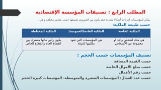 ‫اإلقتصادية‬ ‫المؤسسة‬ ‫تصنيفات‬ : ‫الرابع‬ ‫المطلب‬
: ‫هي‬ ‫و‬ ‫مختلفة‬ ‫معايير‬ ‫حسب‬ ‫تصنيفها‬ ‫الضروري‬ ‫من‬ ‫يكون‬ ‫فقد‬ ‫متعددة‬ ‫أشكاال‬ ‫تأخذ‬ ‫ان‬ ‫للمؤسسات‬ ‫يمكن‬
‫الملكية‬ ‫طبيعة‬ ‫حسب‬
:
‫المختلطة‬ ‫الملكية‬ )‫العامة(العمومية‬ ‫الملكية‬ ‫الخاصة‬ ‫الملكية‬
‫بين‬ ‫مشترك‬ ‫مالها‬ ‫رأس‬ ‫يكون‬
‫الخاص‬ ‫والقطاع‬ ‫العام‬ ‫القطاع‬
‫تعود‬ ‫التي‬ ‫المؤسسات‬ ‫هي‬
‫للدولة‬ ‫ملكيتها‬
‫او‬ ‫واحد‬ ‫لشخص‬ ‫ملك‬ ‫هي‬
‫األشخاص‬ ‫من‬ ‫مجموعة‬
‫الحجم‬ ‫حسب‬ ‫المؤسسات‬ ‫تصنيف‬
:
‫المضافة‬ ‫القيمة‬ ‫حسب‬
‫الخاصة‬ ‫األموال‬ ‫غ‬Q
‫ل‬‫مب‬ ‫حسب‬
‫األعمال‬ ‫رقم‬ ‫حسب‬
‫الحجم‬ ‫كبيرة‬ ‫المؤسسات‬ -‫والمتوسطة‬ ‫الصغيرة‬ ‫المؤسسات‬ :‫العمال‬ ‫عدد‬ ‫حسب‬
 
