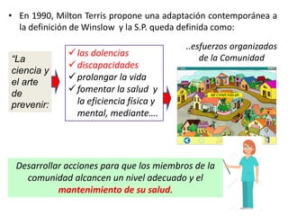 • En 1990, Milton Terris propone una adaptación contemporánea a
la definición de Winslow y la S.P. queda definida como:
✓las dolencias
✓discapacidades
✓prolongar la vida
✓fomentar la salud y
la eficiencia física y
mental, mediante….
“La
ciencia y
el arte
de
prevenir:
..esfuerzos organizados
de la Comunidad
Desarrollar acciones para que los miembros de la
comunidad alcancen un nivel adecuado y el
mantenimiento de su salud.
 