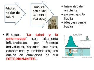 • Entonces, “La salud y la
enfermedad” son altamente
influenciables por factores
individuales, sociales, culturales,
económicos y ambientales, los
cuales se convierten en sus
DETERMINANTES.
Ahora,
hablar de
salud
Implica
hablar de
un TODO
(holístico)
▪ Integridad del
ambiente,
▪ persona que lo
habita
▪ Modo en que lo
habita
 