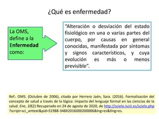 ¿Qué es enfermedad?
Ref.: OMS. (Octubre de 2006), citado por Herrero Jaén, Sara. (2016). Formalización del
concepto de salud a través de la lógica: impacto del lenguaje formal en las ciencias de la
salud. Ene, 10(2) Recuperado en 24 de agosto de 2020, de http://scielo.isciii.es/scielo.php
?script=sci_arttext&pid=S1988-348X2016000200006&lng=es&tlng=es.
La OMS,
define a la
Enfermedad
como:
“Alteración o desviación del estado
fisiológico en una o varias partes del
cuerpo, por causas en general
conocidas, manifestada por síntomas
y signos característicos, y cuya
evolución es más o menos
previsible”.
 