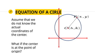 INTRODUCTION TO CONIC SECTIONS AND CIRCLE. | PPTX